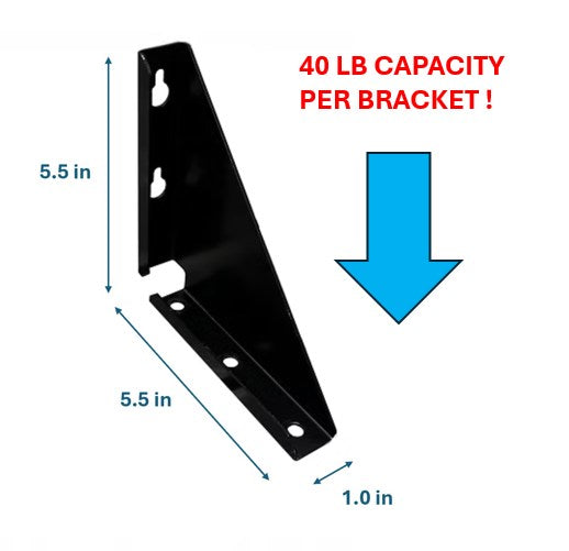 Gravity Brackets